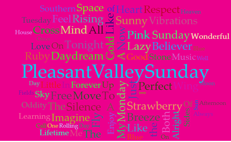 Pleasant Valley Sunday, Move On Up, Imagine, Perfect Day, Good Vibrations, Blue Monday, Strawberry Fields Forever, Like A Rolling Stone, Heart Of Gold, Pink Moon, Enjoy The Silence, Once In A Lifetime, Just Like Heaven, Little Wing, All Day Music, Space Oddity, 